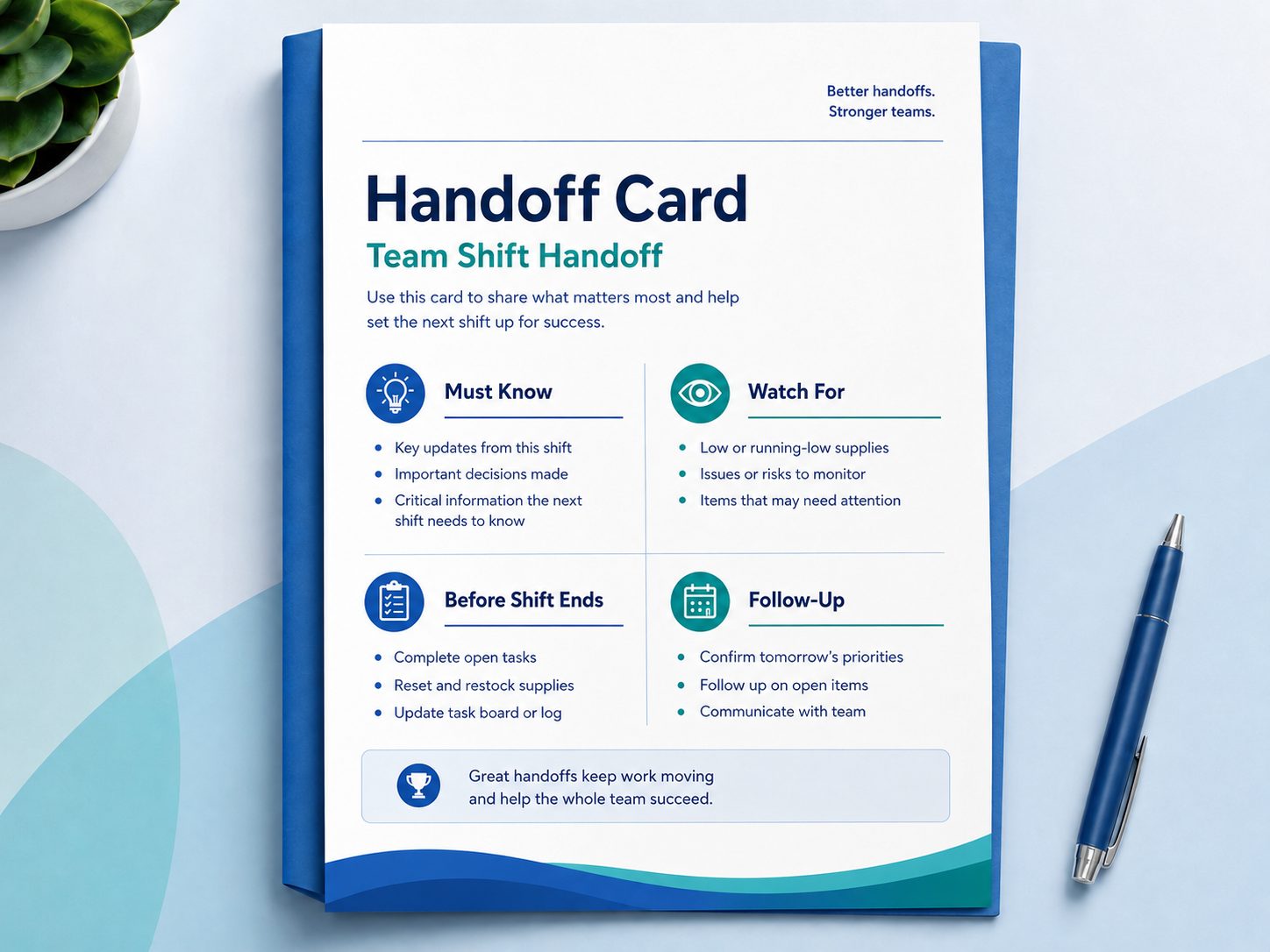 ShiftCraft Handoff Card — a standard shift-to-shift prompt