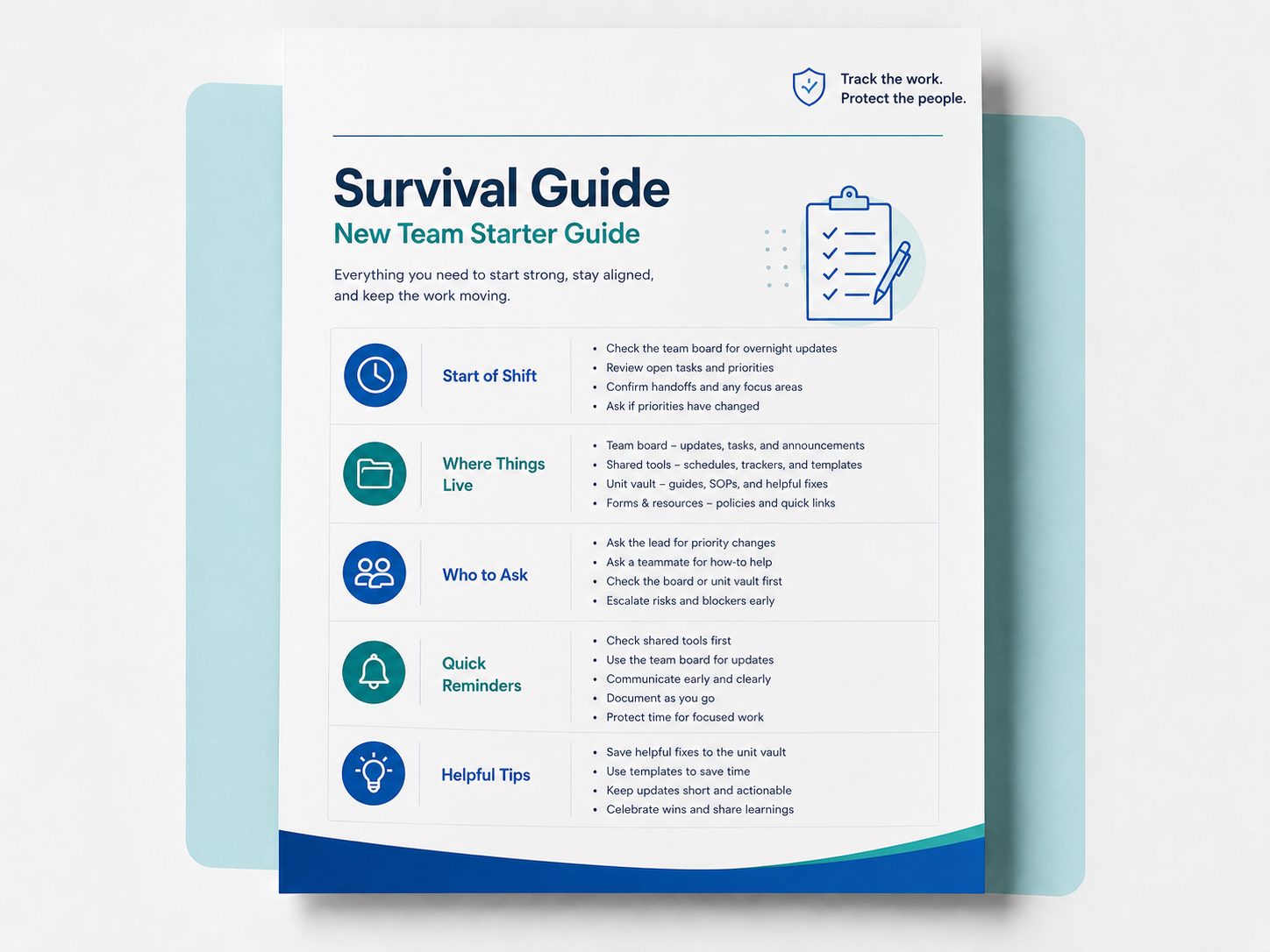 ShiftCraft Survival Guide — onboarding and reference for new staff