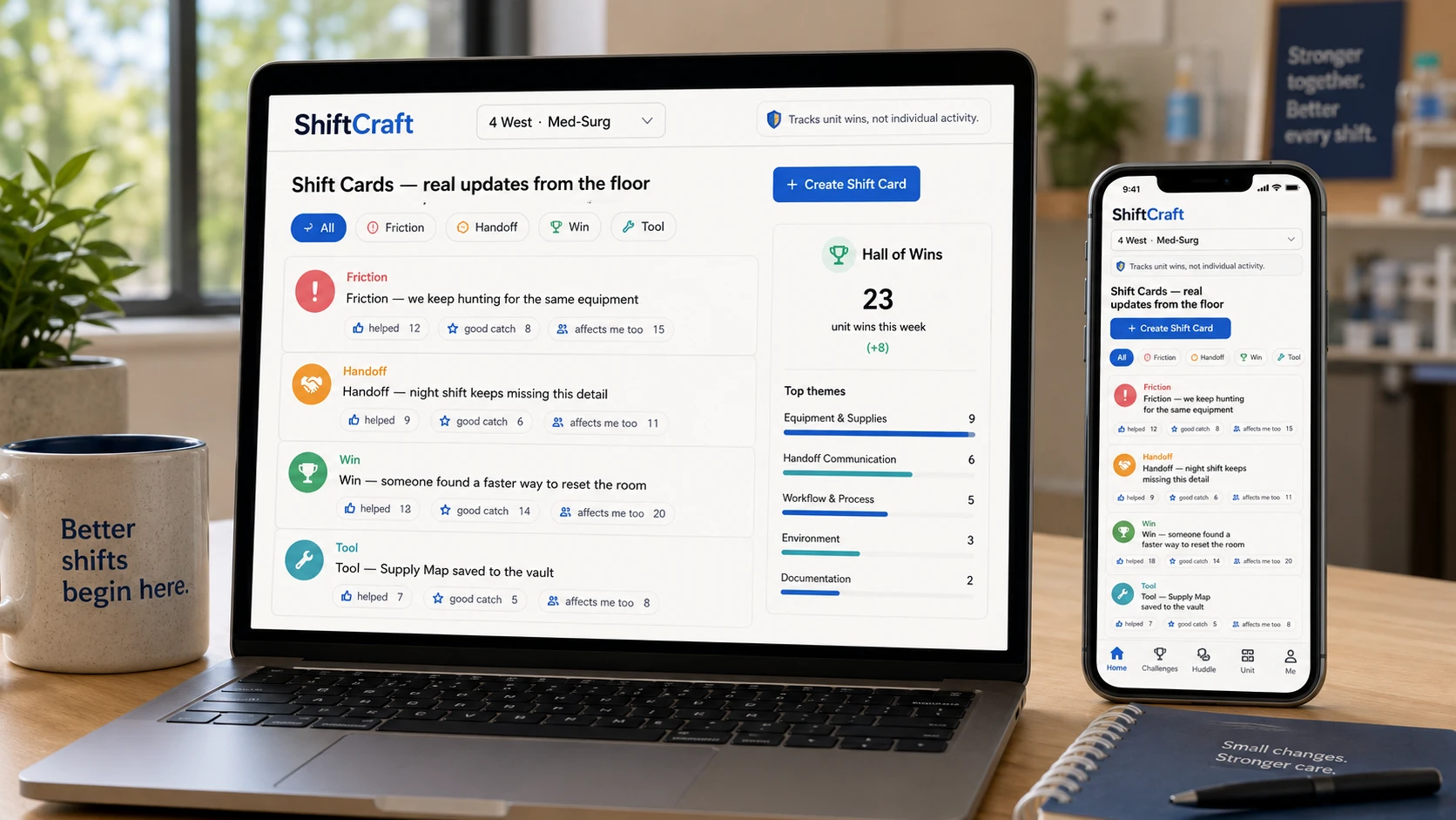 ShiftCraft staff app — the Shift Cards feed on laptop and phone